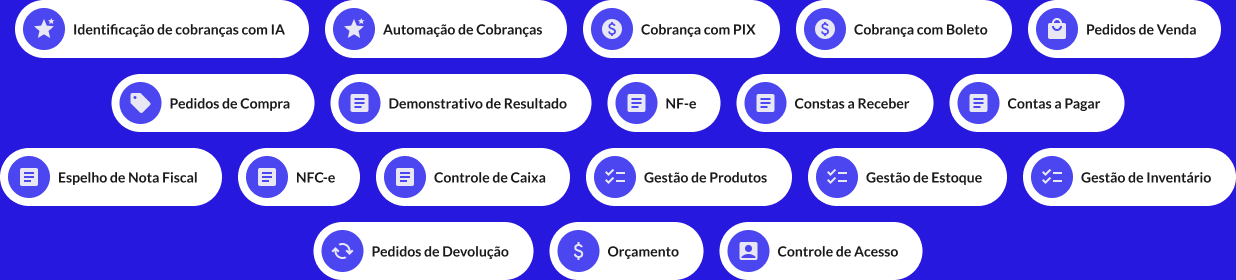 ERP Completo: Todas as Funcionalidades para Otimizar Seus Processos Empresariais Conjunto de funcionalidades de ERP incluindo cobranças, gestão financeira, estoque, vendas, notas fiscais e automação de processos.
